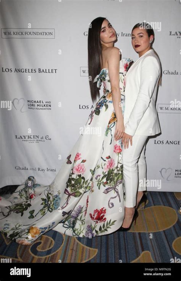 12th Annual Los Angeles Ballet Gala