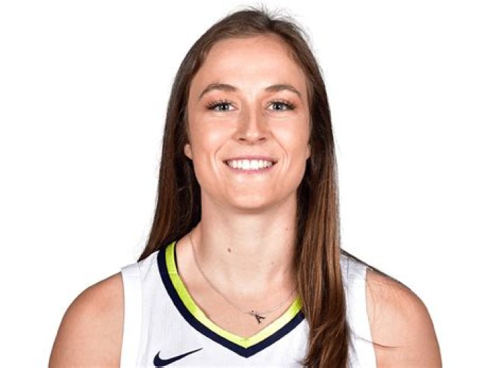 
Abby Meyers Height, Weight, Net Worth, Age, Birthday, Wikipedia, Who, Nationality, Biography 