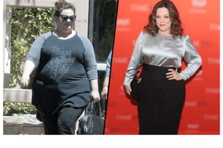 Actress Aubrey Plaza’s Weight Loss Journey With Her Before And After Photos