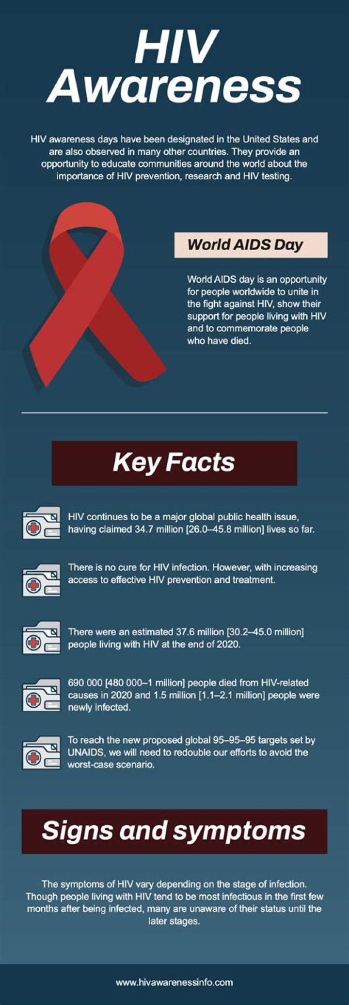 
Aileen Getty Death News Trending: Wikipedia And HIV/Aids Update 