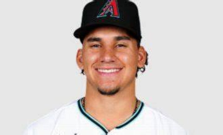 Alek Thomas | What’s His Ethnicity And Religion | Is He Mexican?