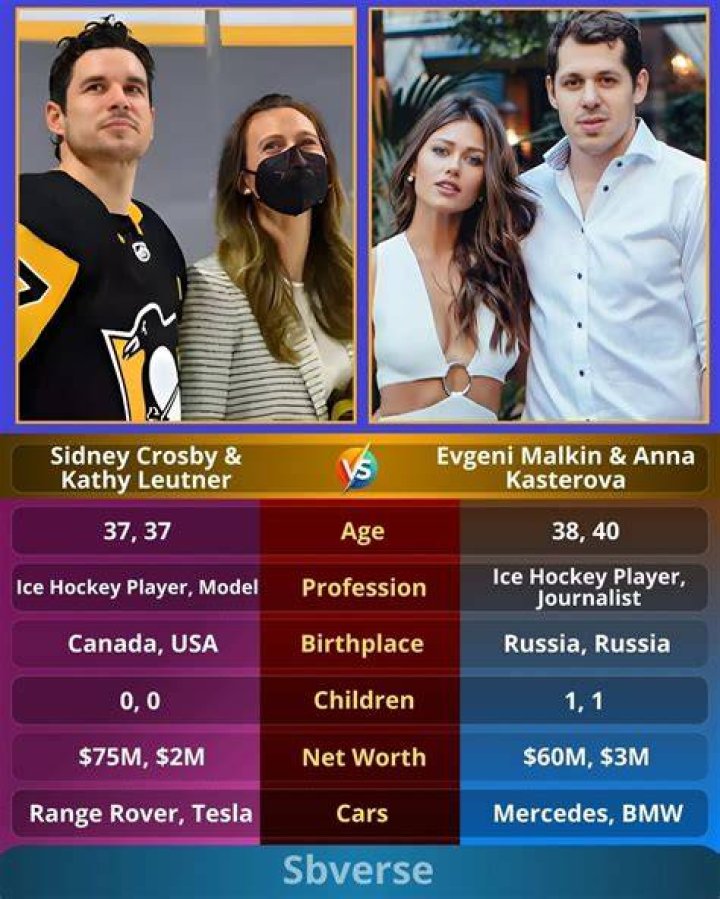 Anna Kasterova - Age, Family, Bio
