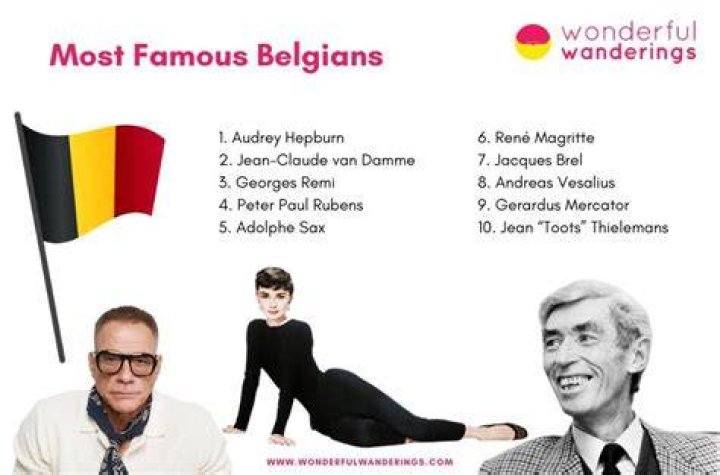 Artists Born in Belgium | Famous Birthdays