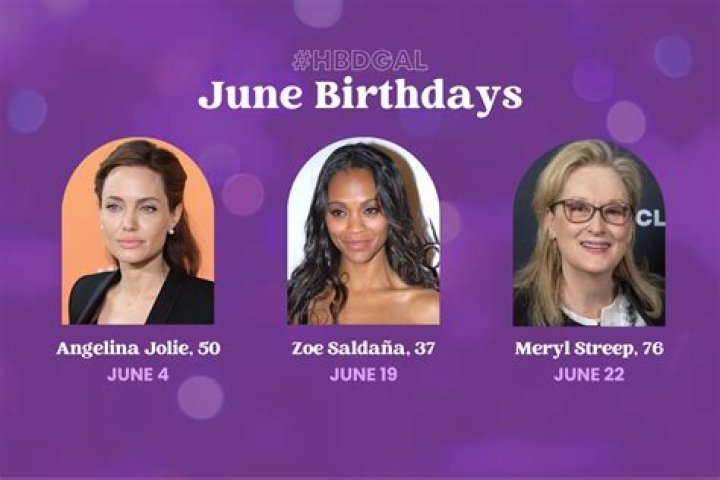 Artists Born June 11 | Famous Birthdays