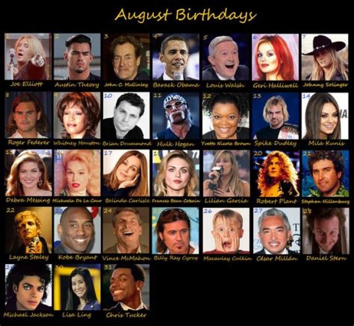 August 5 In Entertainment | Famous Birthdays