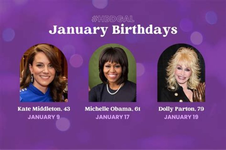 Authors Born January 29 | Famous Birthdays