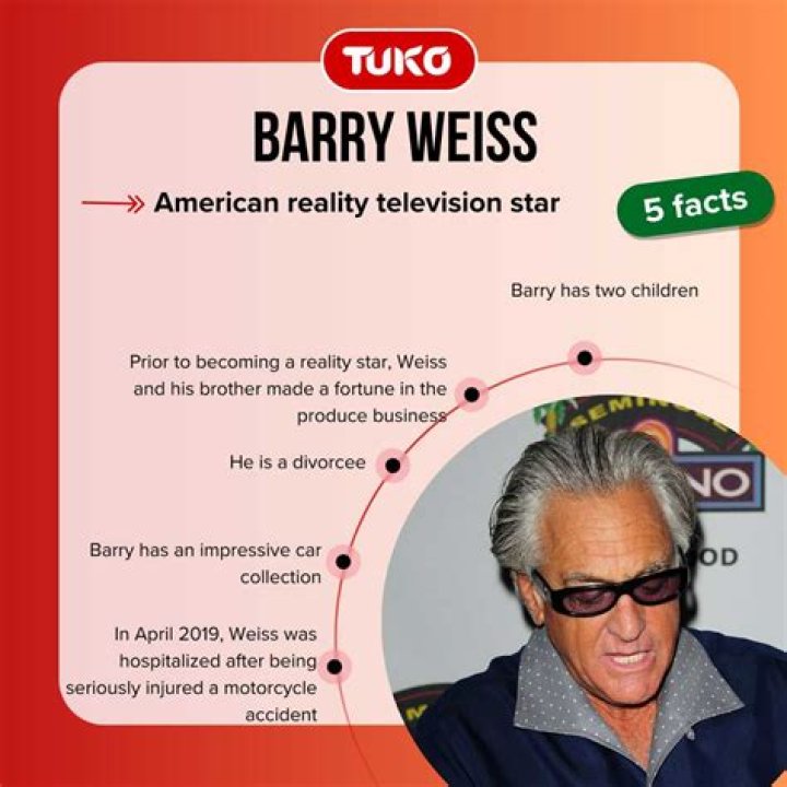 Barry Weiss Bio (Wiki) 