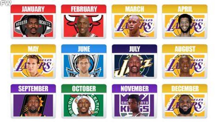 Basketball Players Born January 30