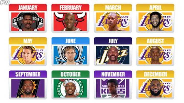 Basketball Players Born June 18