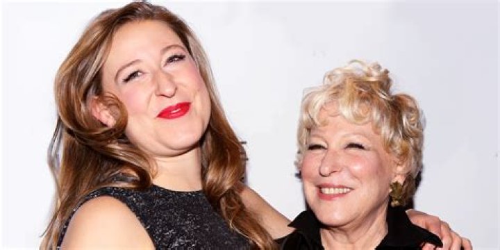 Bette Midler Bio (Wiki) 