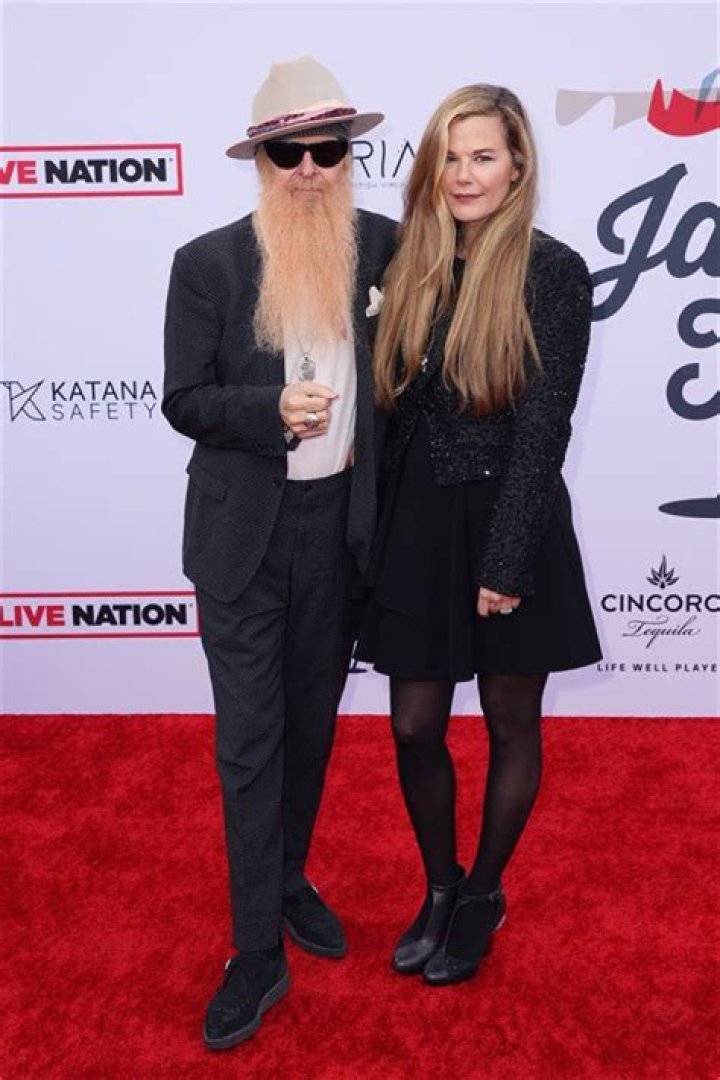 Billy Gibbons Bio (Wiki) 
