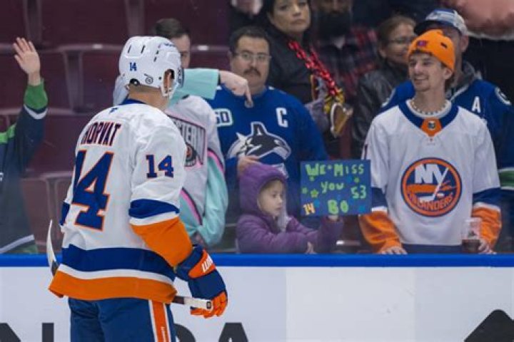 Bo Horvat Bo Horvat