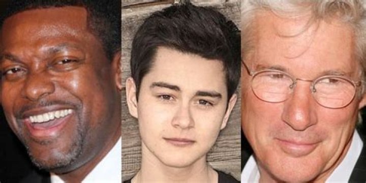 Boxers Born August 31 | Famous Birthdays