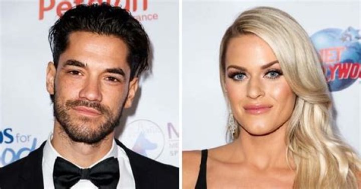 Brett Caprioni and Dayna Kathan dating after moving on from Max Boyens