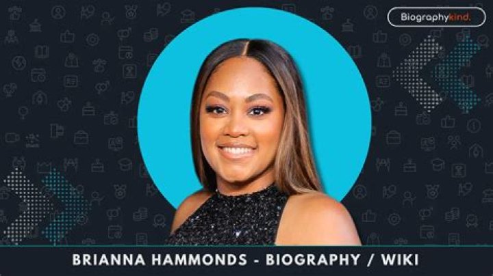 Brianna - Age, Family, Bio