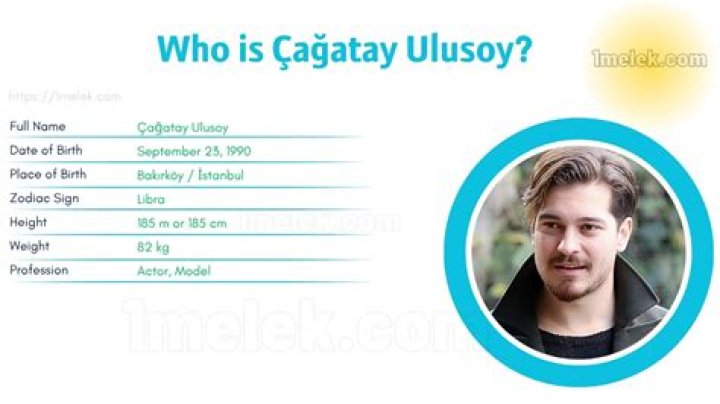 Çağatay Ulusoy Height, Weight, Net Worth, Age, Birthday, Wikipedia, Who, Nationality, Biography