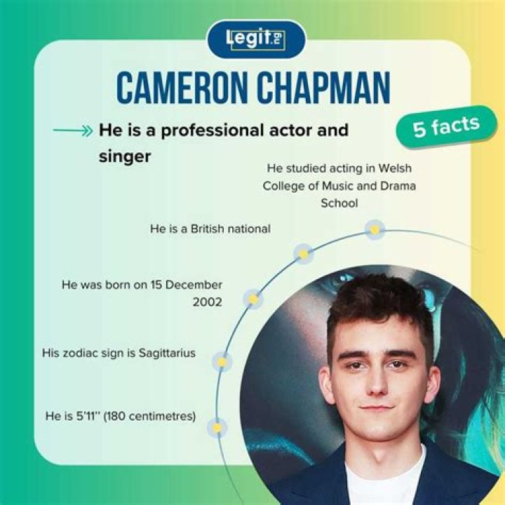 Cameron Chapman Bio (Wiki) 