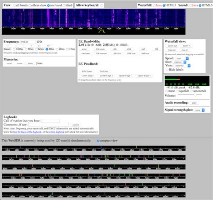 Can you listen to ham radio on the Internet?