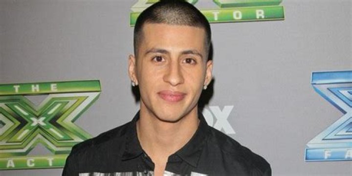 Carlito Olivero - Age, Family, Bio