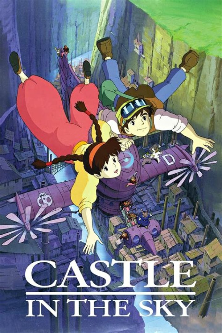 Castle in the Sky - Cast, Ages, Trivia