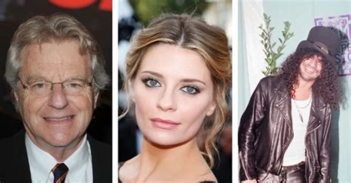 Celebrities Born In London, Canada