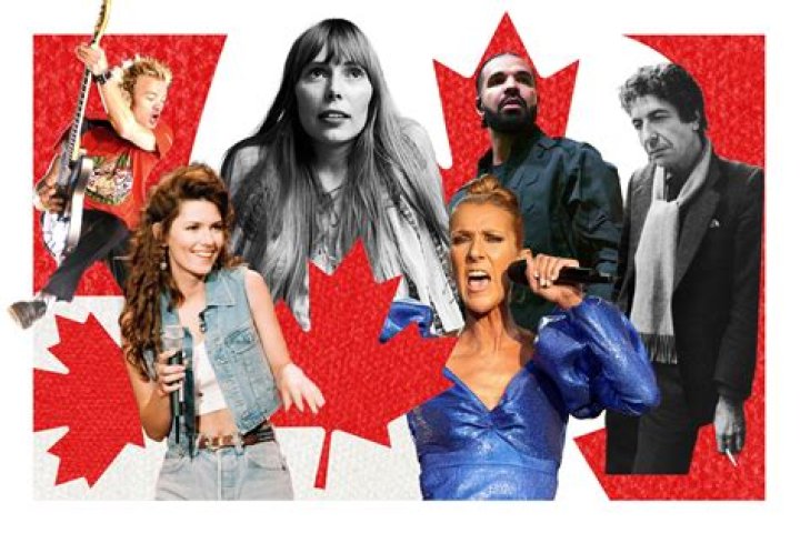 Celebrities Born In Ontario, Canada