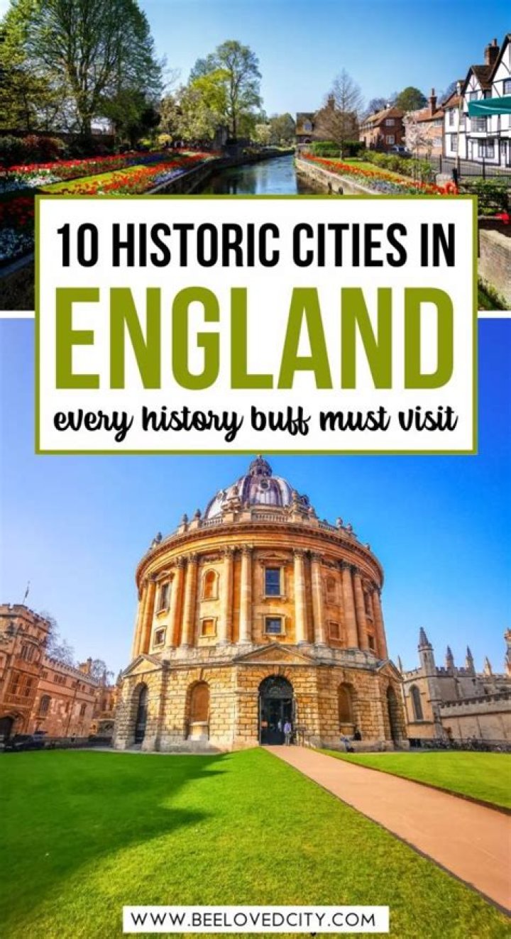 Cities in England | Famous Birthdays