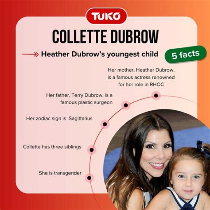Collette Dubrow Bio (Wiki) 