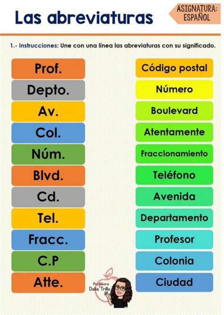 ¿Cómo se abrevia la palabra California?