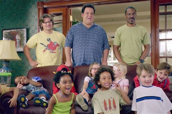 Daddy Day Care - Cast, Ages, Trivia
