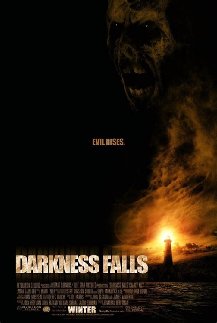 Darkness Falls - Cast, Ages, Trivia