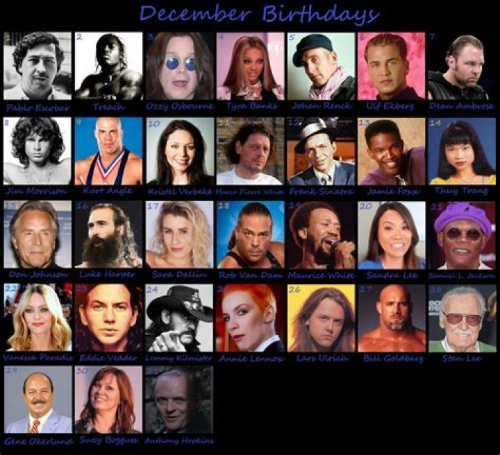 December 2 Birthdays | Famous Birthdays