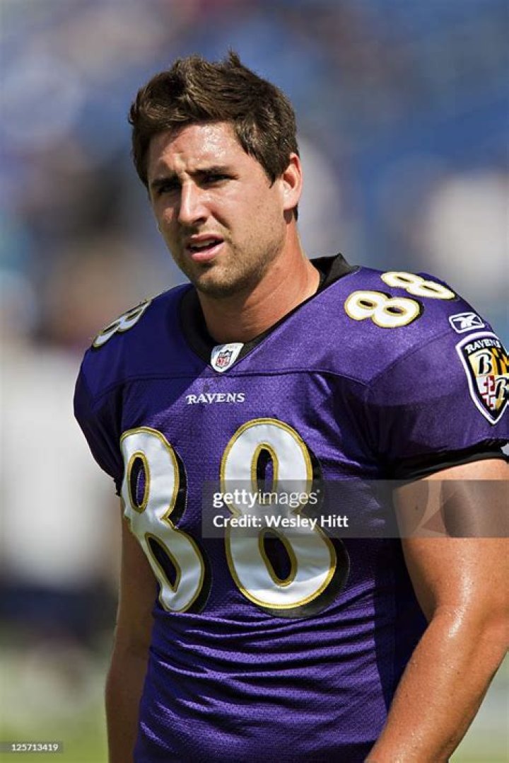 Dennis Pitta Bio (Wiki) 