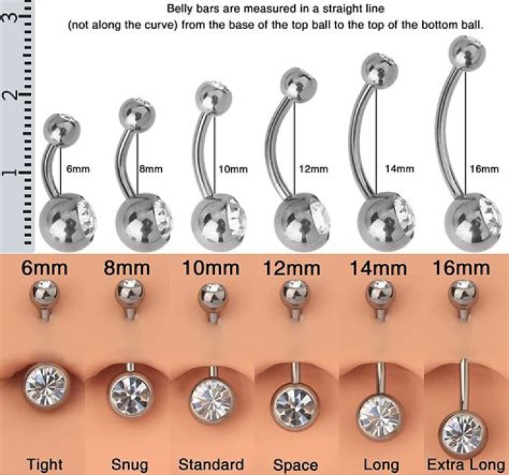 Do I need a longer bar for my nipple piercing?