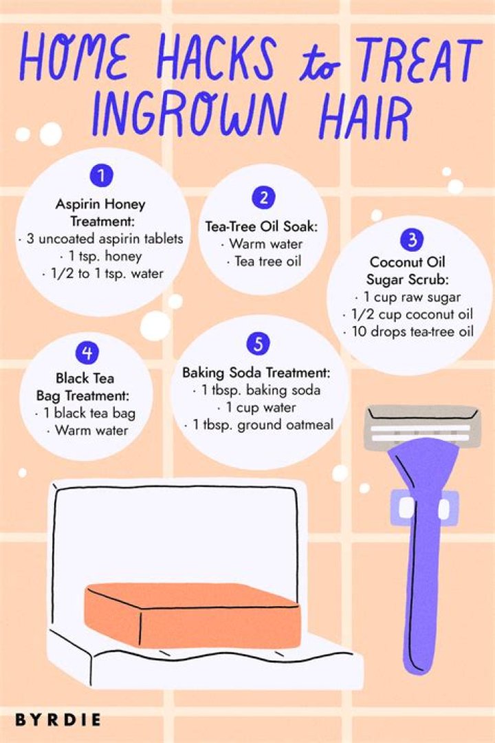 Does toothpaste help with ingrown hairs?