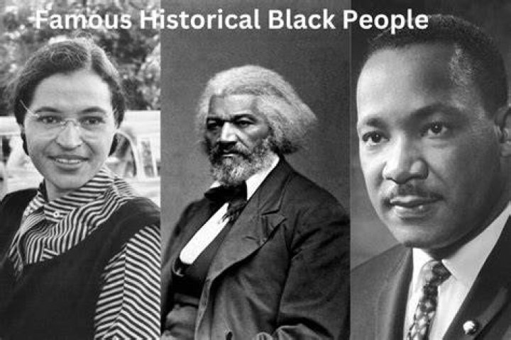 Famous Blacks | Famous Birthdays