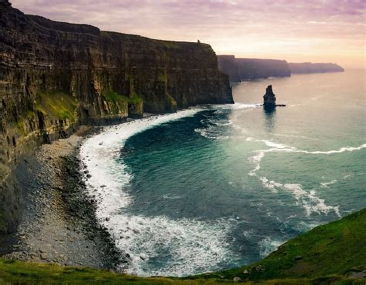 Famous Cliffs | Famous Birthdays