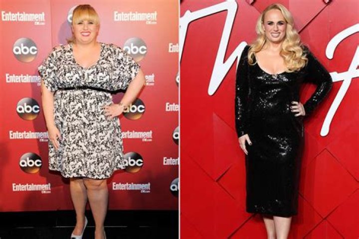 Flab to Fab! The story of actress Rebel Wilson and her weight loss transformation!