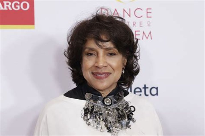 Guernsey | Famous Birthdays