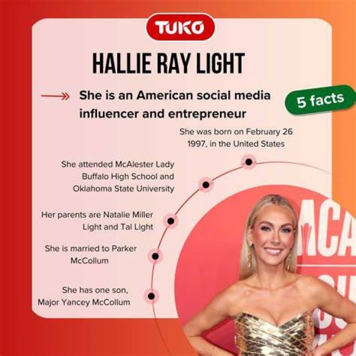 Hallie Ray Light - Age, Family, Bio