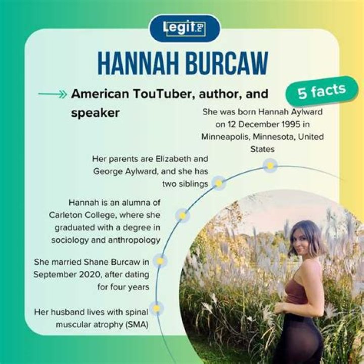 Hannah Burcaw - Age, Family, Bio