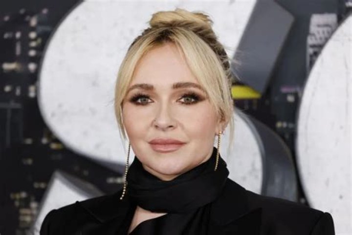 Hayden Panettiere Highlights | Famous Birthdays