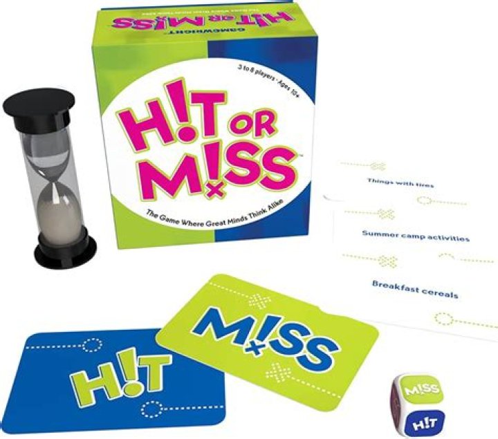 Hit or Miss - Artist, Ages, Trivia