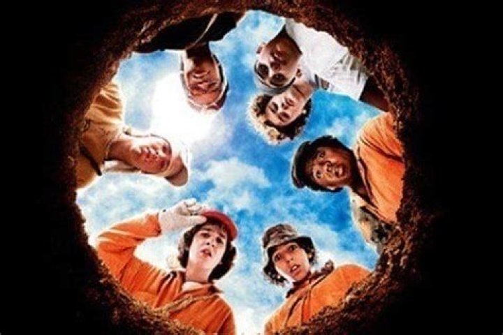 Holes - Cast, Ages, Trivia