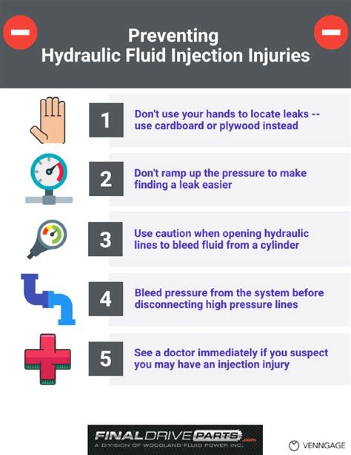 How dangerous is hydraulic fluid?