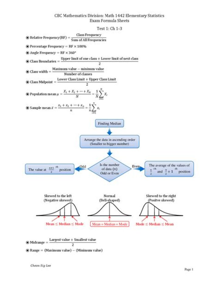 How difficult is elementary statistics?