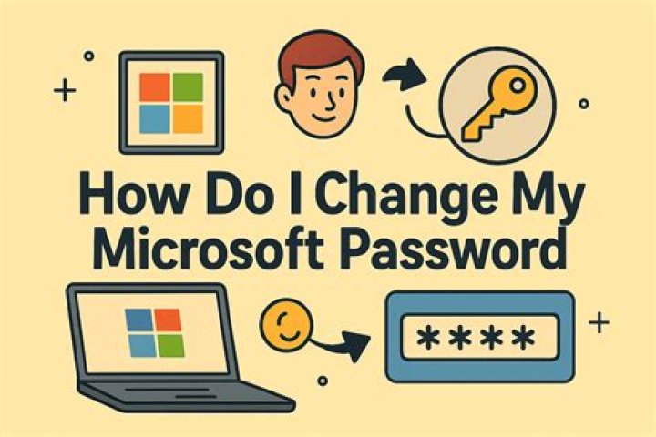 How do I change master code on DSC Impassa?