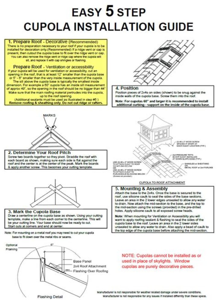 How do you install cupola?