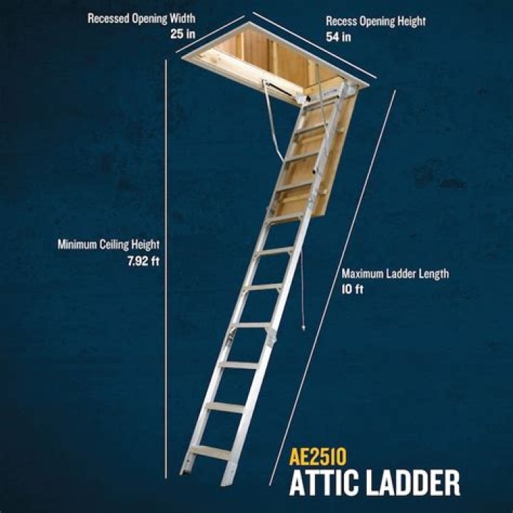 How do you measure for attic stairs?