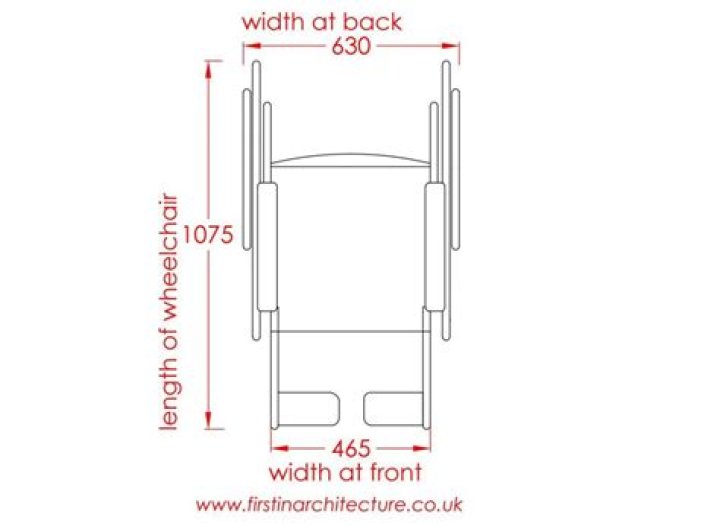 How do you measure wheelchair width?